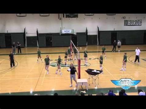 Family Feud Volleyball Drill Art of Coaching Volleyball .